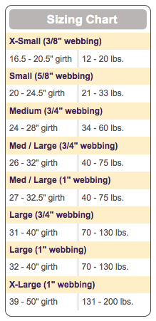 Sizing chart